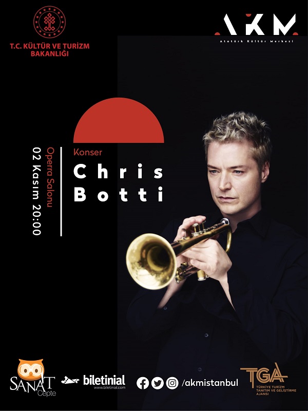 Chris Botti