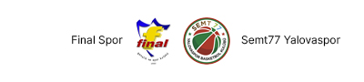 Finalspor Basketbol - Semt77 Yalovaspor