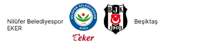 Nilüfer Belediyespor EKER - Beşiktaş